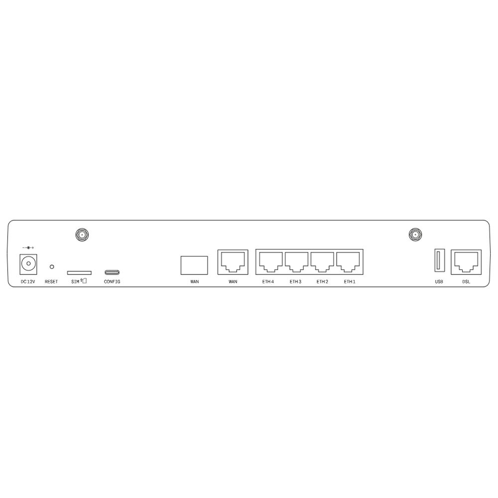LANCOM 1800VAW-4G (EU) LANCOM 1800VAW-4G (EU)