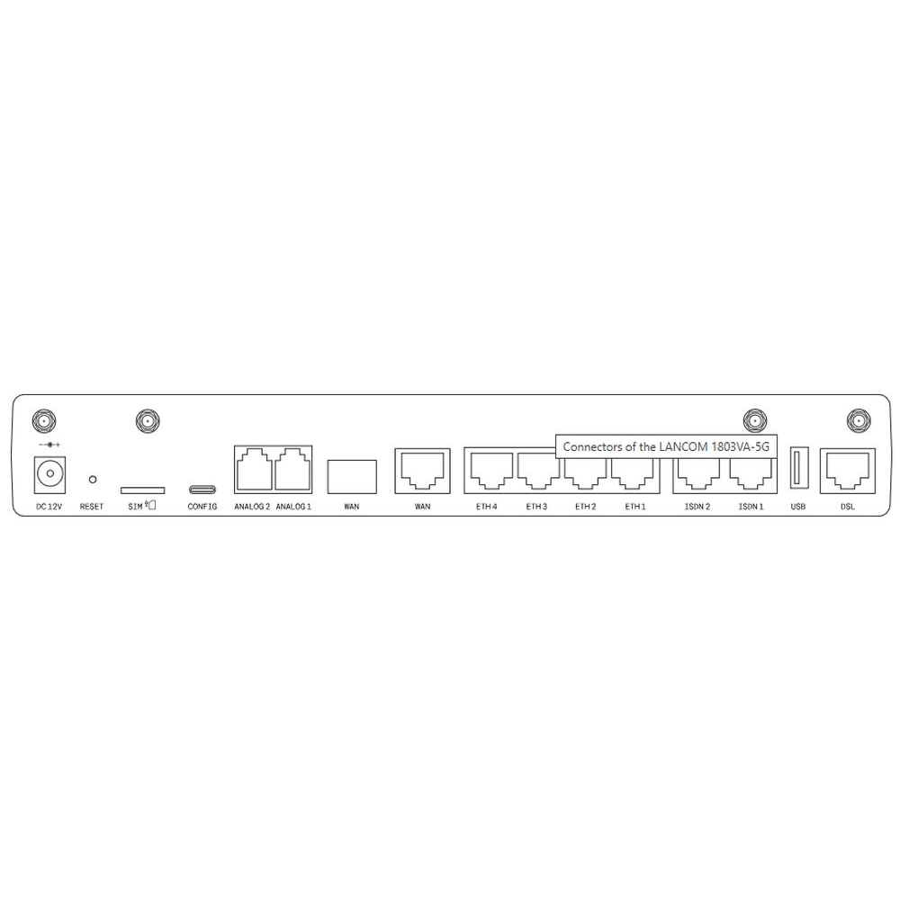 LANCOM 1803VA-5G (EU) LANCOM 1803VA-5G (EU)