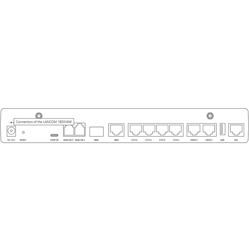 LANCOM 1803VAW (EU)