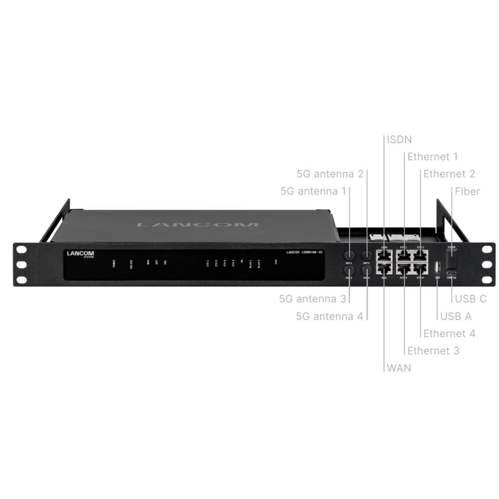 LANCOM CPE blackline Rack Mount Plus