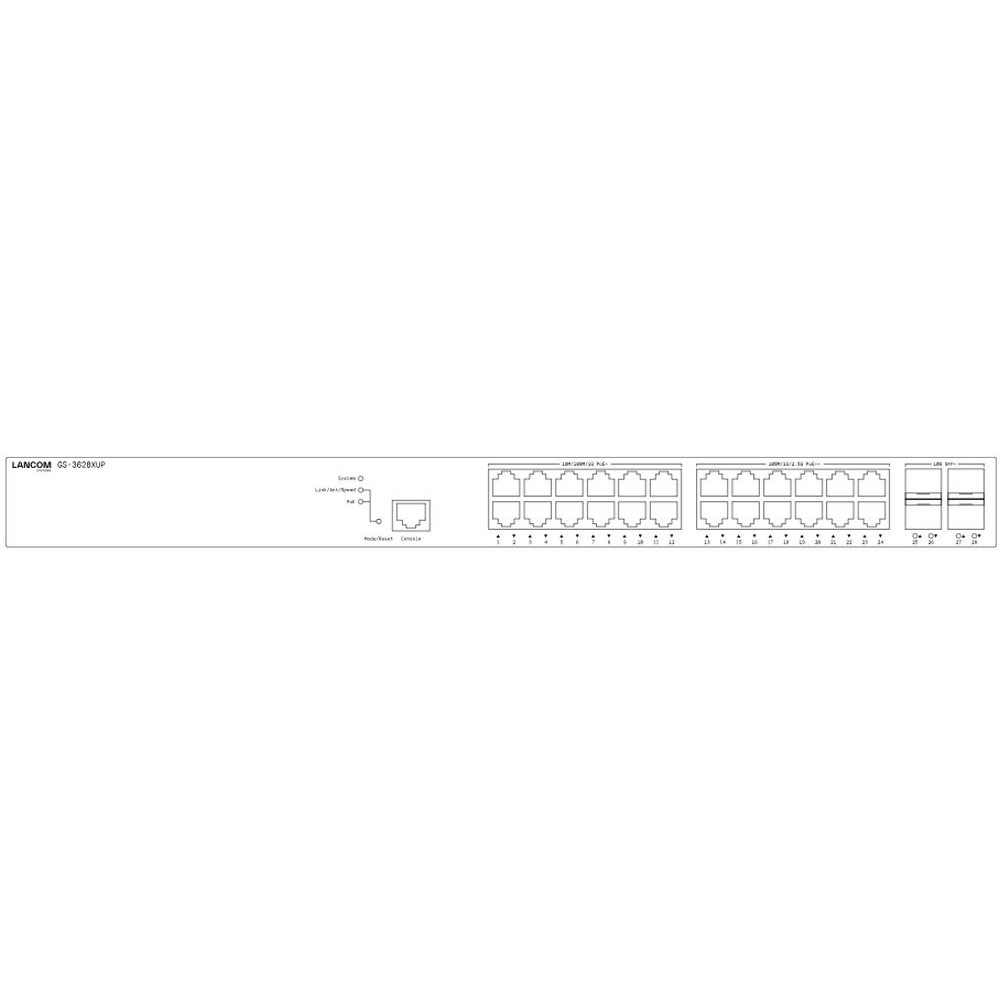 LANCOM GS-3628XUP
