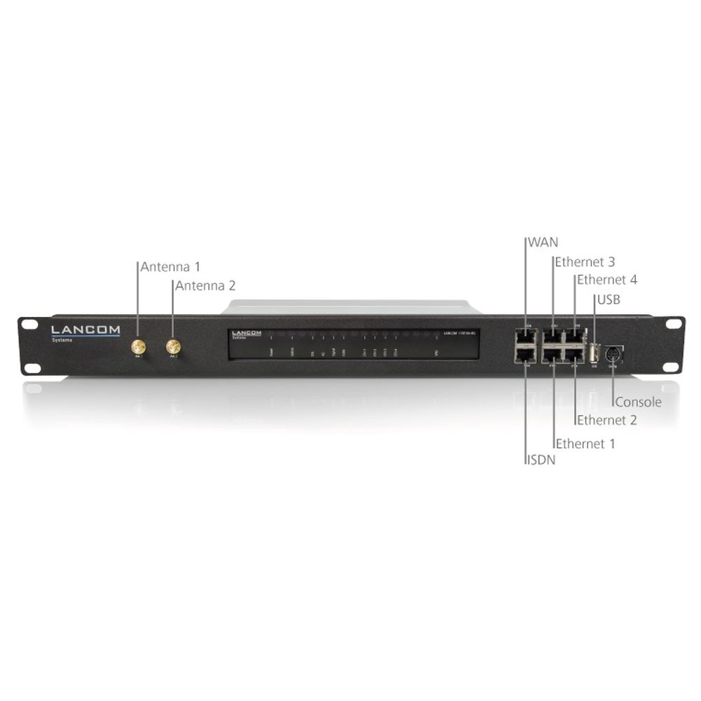 LANCOM Rack Mount Plus LANCOM Rack Mount Plus