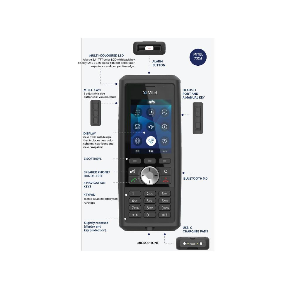 Mitel 732d DECT Handset Mitel 732d DECT Handset