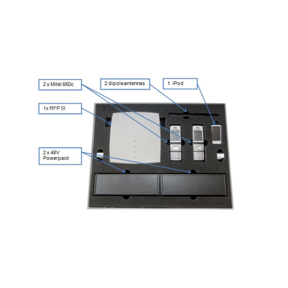 SIP-DECT Site Survey Kit (EU) SIP-DECT Site Survey Kit (EU)