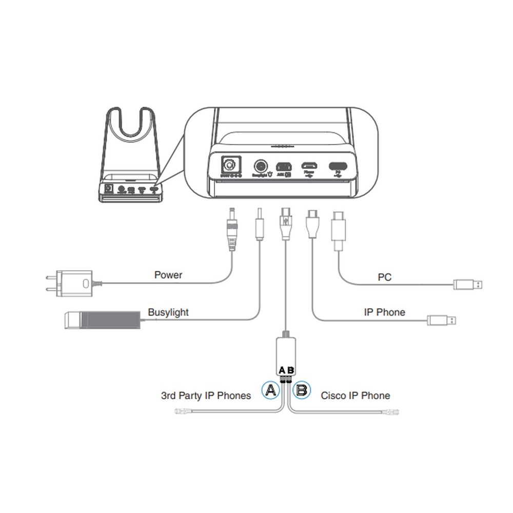 WH64 Dual UC WH64 Dual UC
