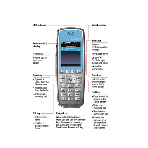 8440 Bundle, Extended Battery, Black, w/o Lync, AU, EU, NZ