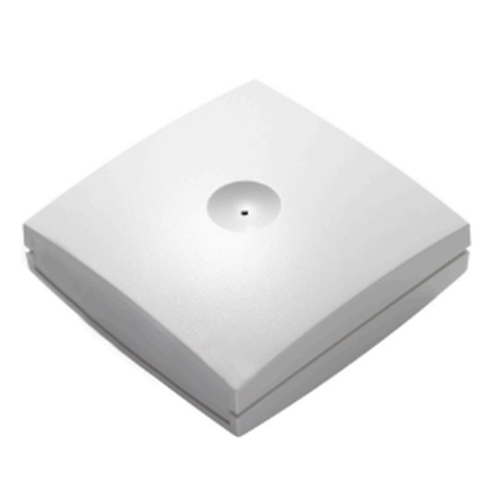 External antenna for Repeater External antenna for Repeater