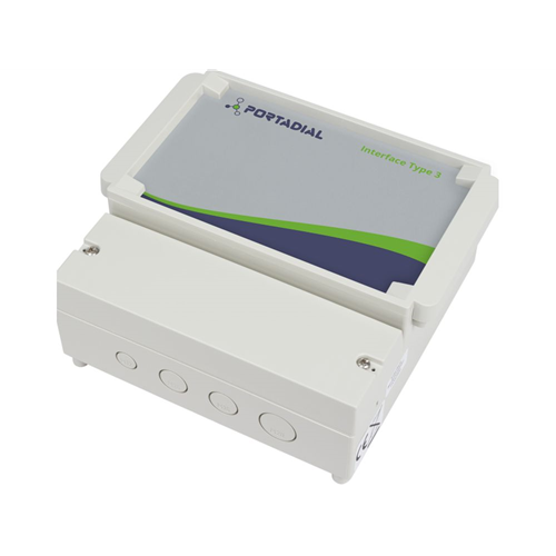 Interface 3 Interface 3