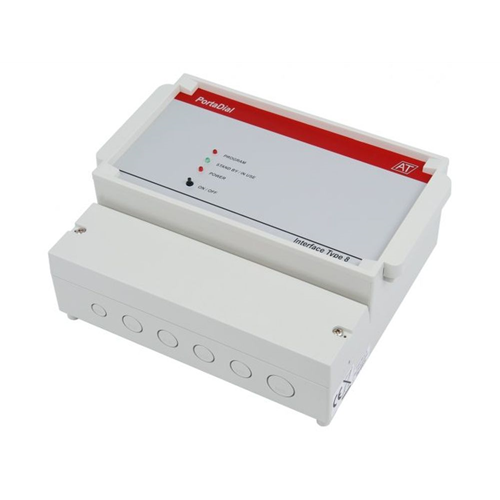 Interface type 8A SIP