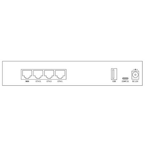 LANCOM 1650E LANCOM 1650E