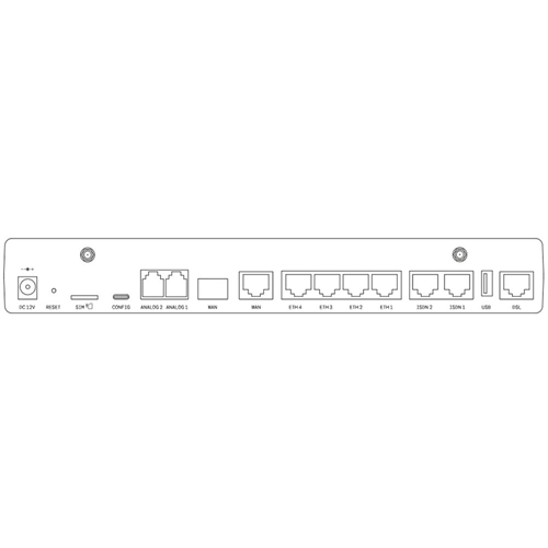 LANCOM 1803VA-4G LANCOM 1803VA-4G