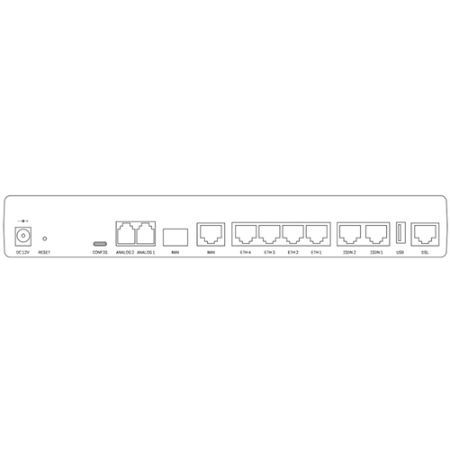 LANCOM 1803VA (EU) LANCOM 1803VA (EU)