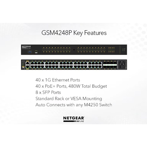 GSM4248PX POE MANAGED SWITCH GSM4248PX POE MANAGED SWITCH