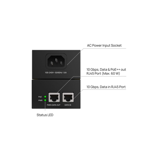 Omada PoE++ Injector Omada PoE++ Injector